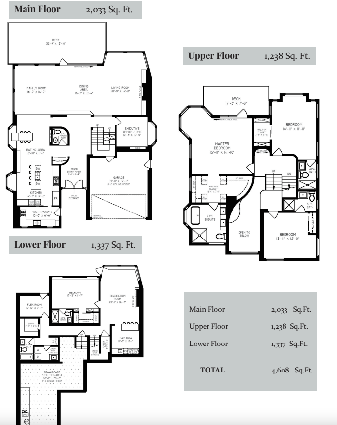 1560 Chippendale Crt, West Vancouver