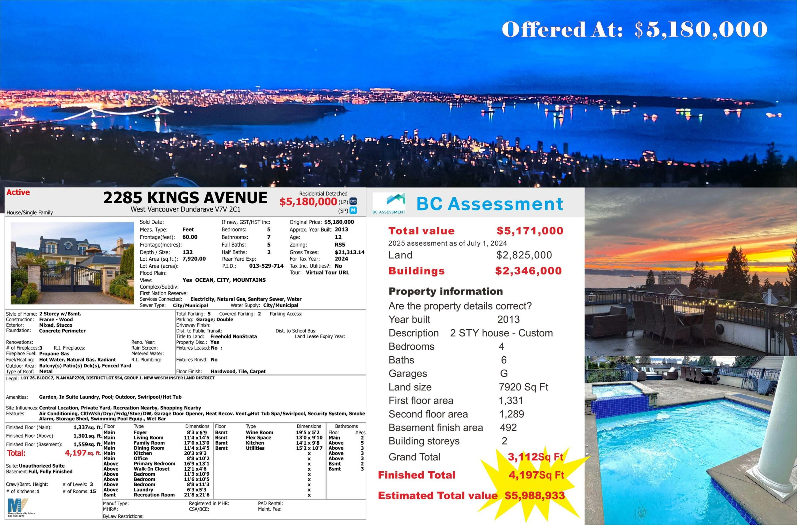 Meet West Vancouver French-style Oceanview Manor, an exquisite residence meticulously designed by a French-Canadian master architect - 2285 Kings Avenue, West Vancouver