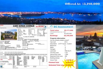 Meet West Vancouver French-style Oceanview Manor, an exquisite residence meticulously designed by a French-Canadian master architect - 2285 Kings Avenue, West Vancouver